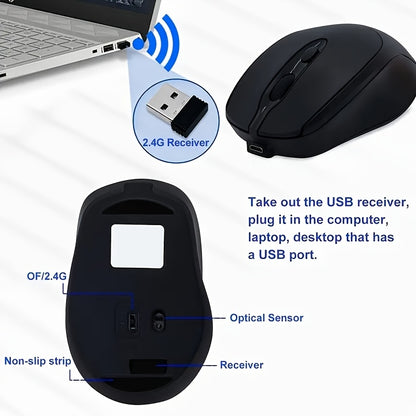 [Wireless Silent Mouse] Wireless Silent Mouse | Ambidextrous Dual-Mode Ergonomic Type-C Rechargeable for Office/Home Use with Tablet/Laptop/Desktop Connectivity, Portable, Compact, Durable Build, Tech Enthusiasts