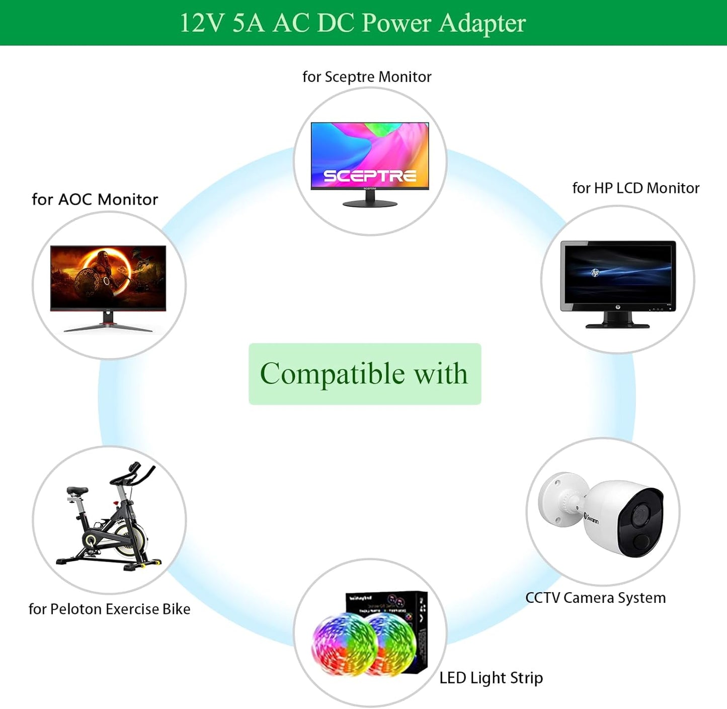 12V 5A Power Supply 60W Adapter, Fit for 12 Volt LED Light Strips LCD Monitor CCTV Camera Security System Router. AC 100-240V to DC 12V 5A 4A 3A 2A Converter Cord with 8 Tips.