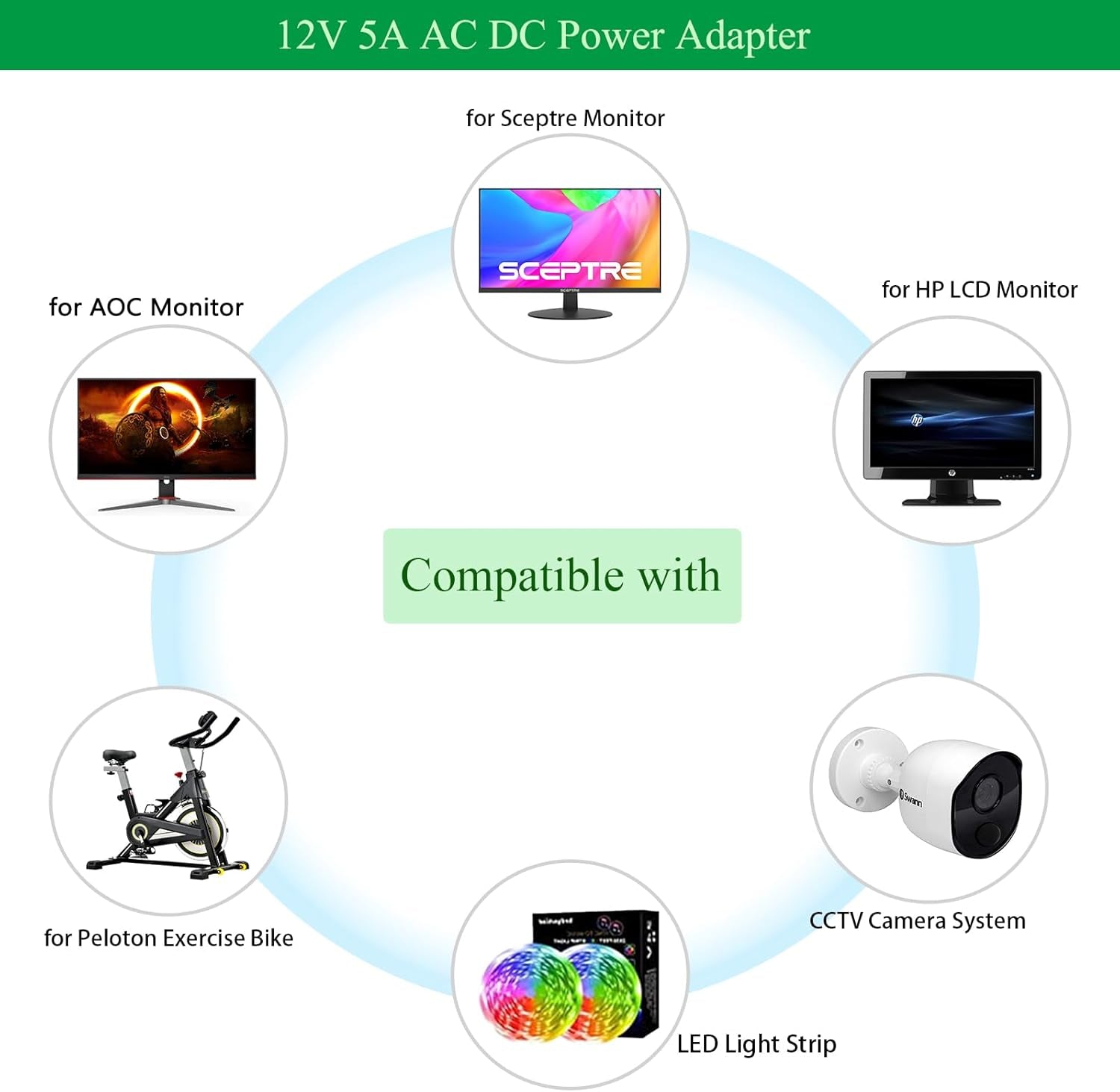 12V 5A Power Supply 60W Adapter, Fit for 12 Volt LED Light Strips LCD Monitor CCTV Camera Security System Router. AC 100-240V to DC 12V 5A 4A 3A 2A Converter Cord with 8 Tips.