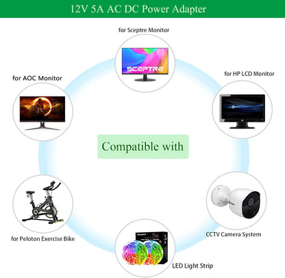 12V 5A Power Supply 60W Adapter, Fit for 12 Volt LED Light Strips LCD Monitor CCTV Camera Security System Router. AC 100-240V to DC 12V 5A 4A 3A 2A Converter Cord with 8 Tips.