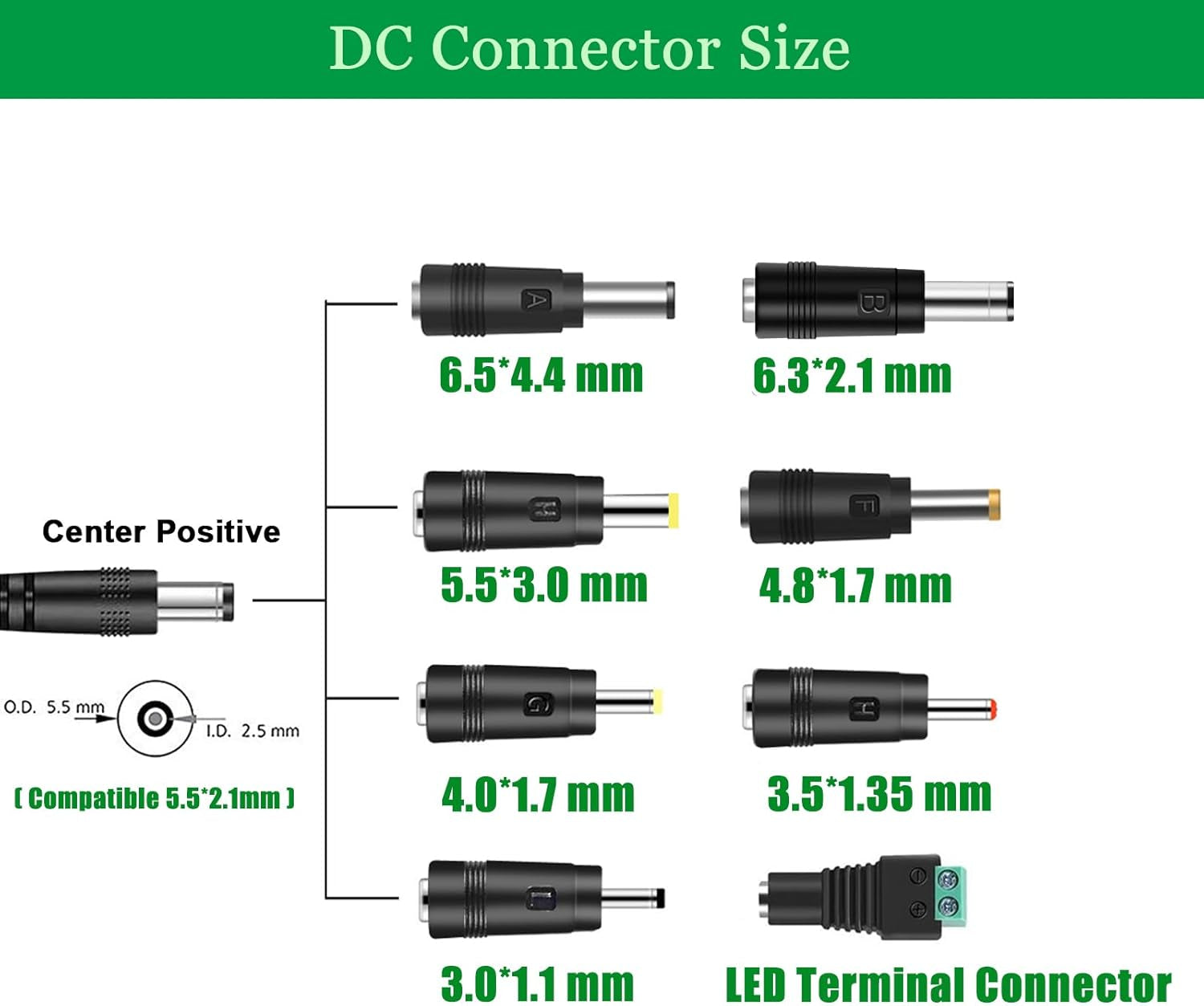 12V 5A Power Supply 60W Adapter, Fit for 12 Volt LED Light Strips LCD Monitor CCTV Camera Security System Router. AC 100-240V to DC 12V 5A 4A 3A 2A Converter Cord with 8 Tips.