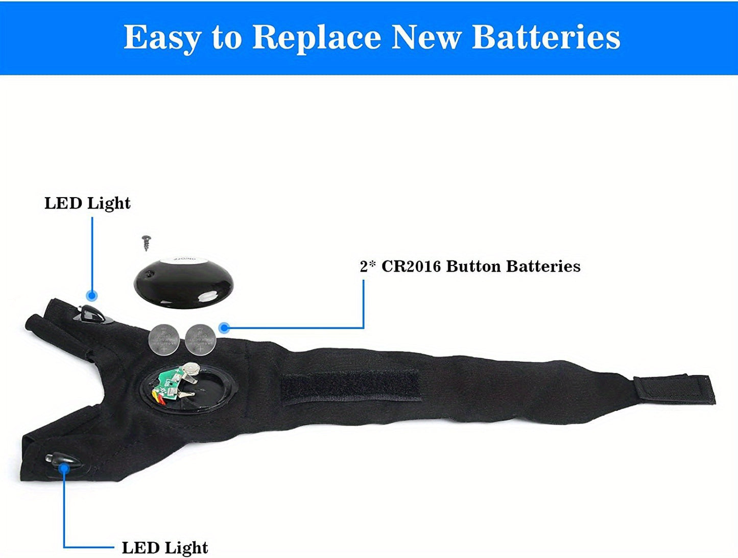 1/2pcs LED Flashlight Gloves - Hands-Free Lights for Camping, Fishing, and Outdoor Activities, Perfect Fathers Day Gifts for Men, Him, Dad, Boyfriend, and Cool Gadgets for Hotel and Natatorium