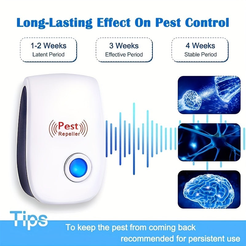 1pc, Ultrasonic Pest Repellers, Indoor Ultrasonic Insect Repellent, Mouse Repellent - Keep Your Home, Kitchen, Office, Hotel, And Warehouse Pest-Free! Pest Control, Summer Essentials, Household Gadgets, Back To School Supplie