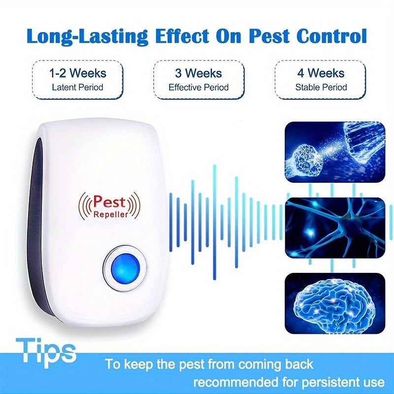 1pc, Ultrasonic Pest Repellers, Indoor Ultrasonic Insect Repellent, Mouse Repellent - Keep Your Home, Kitchen, Office, Hotel, And Warehouse Pest-Free! Pest Control, Summer Essentials, Household Gadgets, Back To School Supplie