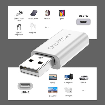 USB Type C Female to USB a Male Adapter, Compatible with Laptops, PC, No Additional Driver/Software Needed