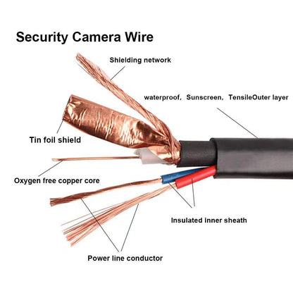 2 Pack 100 Feet BNC Video Power Cable,Bnc Extension Wire Video Security Camera Wire with Connectors for CCTV Camera DVR Surveillance System