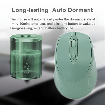 [Wireless Silent Mouse] Wireless Silent Mouse | Ambidextrous Dual-Mode Ergonomic Type-C Rechargeable for Office/Home Use with Tablet/Laptop/Desktop Connectivity, Portable, Compact, Durable Build, Tech Enthusiasts