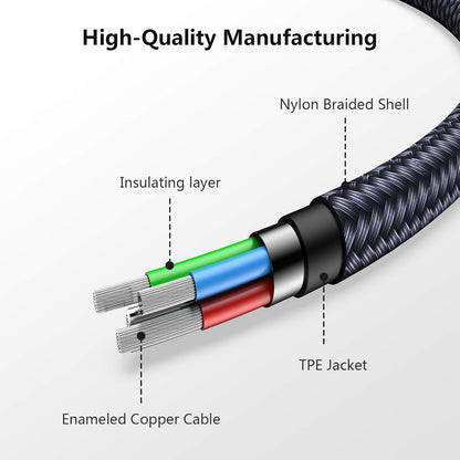 Headphone Jack Adapter for Iphone [Apple Mfi Certified] Lightning to 3.5Mm Headphone Adapter Earbuds Audio Converter Compatible for Iphone 13/13 Pro Max/12/12 Pro Max/11/11 Pro/Se/X XR XS 8P 7