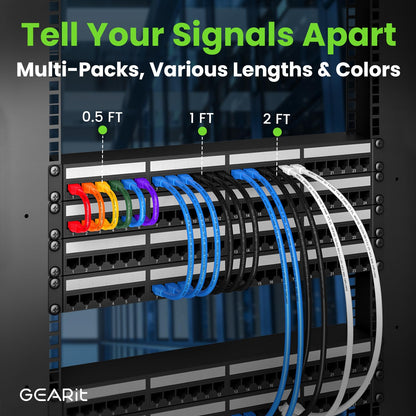 Cat 6 Ethernet Cable Pack - 20-Pack 25 Ft Cat6 Ethernet Patch Cables | RJ45 Network Patch Cable, 10 Gbps Snagless Gold-Plated Connectors - Ethernet Cable Cat 6 for PC, TV, Router - Black