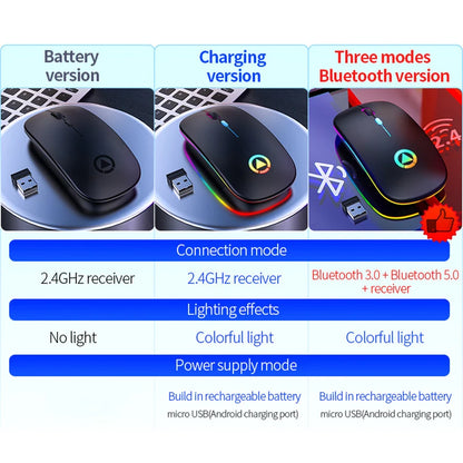 UTHAI DB60 wireless battery version mouse mute adjustable DPI1600 mouse intelligent sleep 2.4gHz long battery life mouse