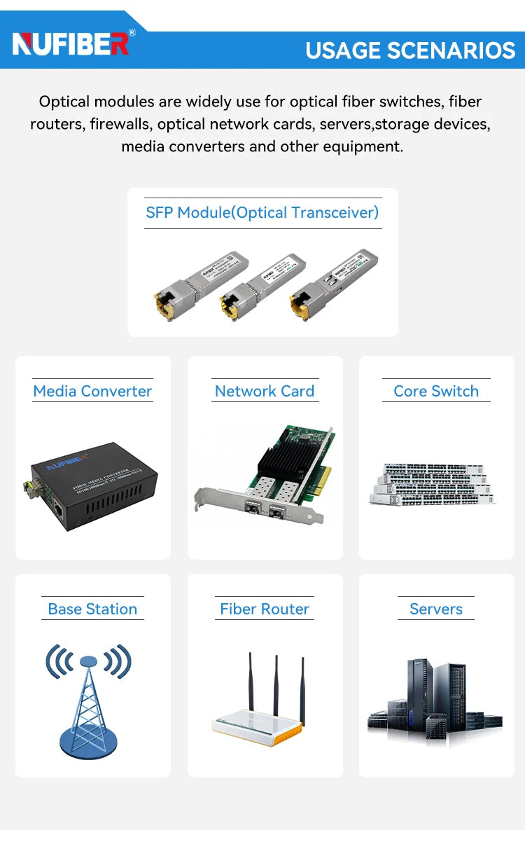 Optical Transceiver SFP Module 1.25G BIDI Duplex Multi-Mode MM/SM 550m Range Fiber Optic Equipment 3km 10km 20km 40km 160km IP