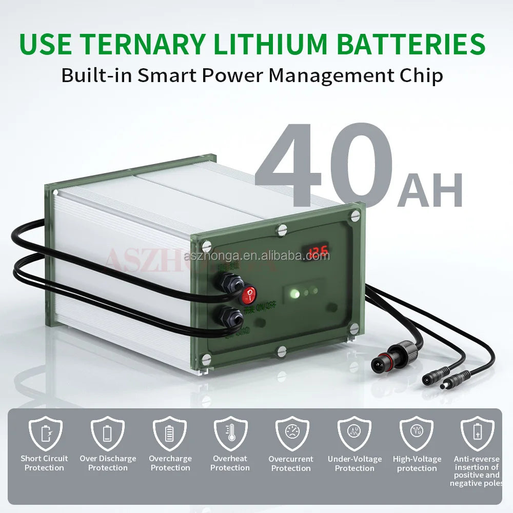 80W 40AH Battery Solar Panel HD 5MP/8MP 33X ZOOM Security IP Camera Wireless 4G SIM Card Outdoor PTZ CCTV Surveillance Cam CamHi