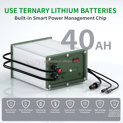 80W 40AH Battery Solar Panel HD 5MP/8MP 33X ZOOM Security IP Camera Wireless 4G SIM Card Outdoor PTZ CCTV Surveillance Cam CamHi