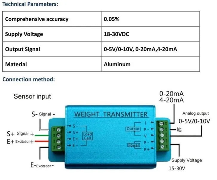 Factory Supply Cheap 4-20mA Output DY510 Amplifier Load Cell Transmitter