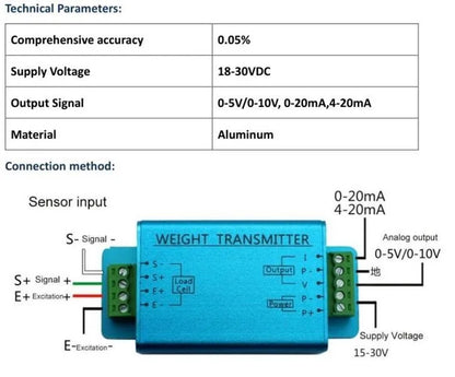 Factory Supply Cheap 4-20mA Output DY510 Amplifier Load Cell Transmitter