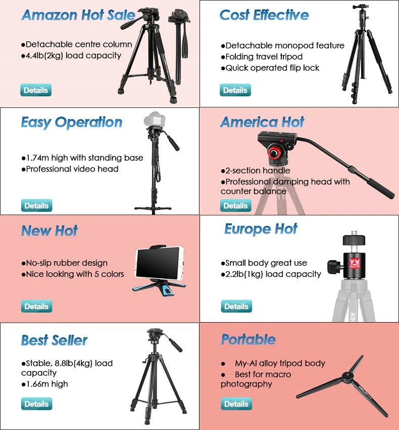 Kingjoy Professional 4 Sections Flexible Foldable Rotating Mini 360 Degrees Rotation Camera Tripod