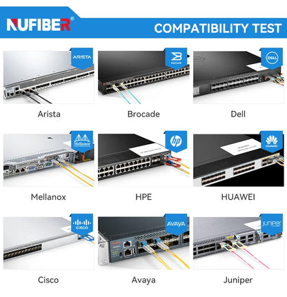 Optical Transceiver SFP Module 1.25G BIDI Duplex Multi-Mode MM/SM 550m Range Fiber Optic Equipment 3km 10km 20km 40km 160km IP
