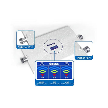 900 1800 2100 mhz 2g 3g 4g Signal Booster Tri-band 70dB Amplifier Cell Phone Hot Mobile  Gsm Repeater Booster With LCD Display