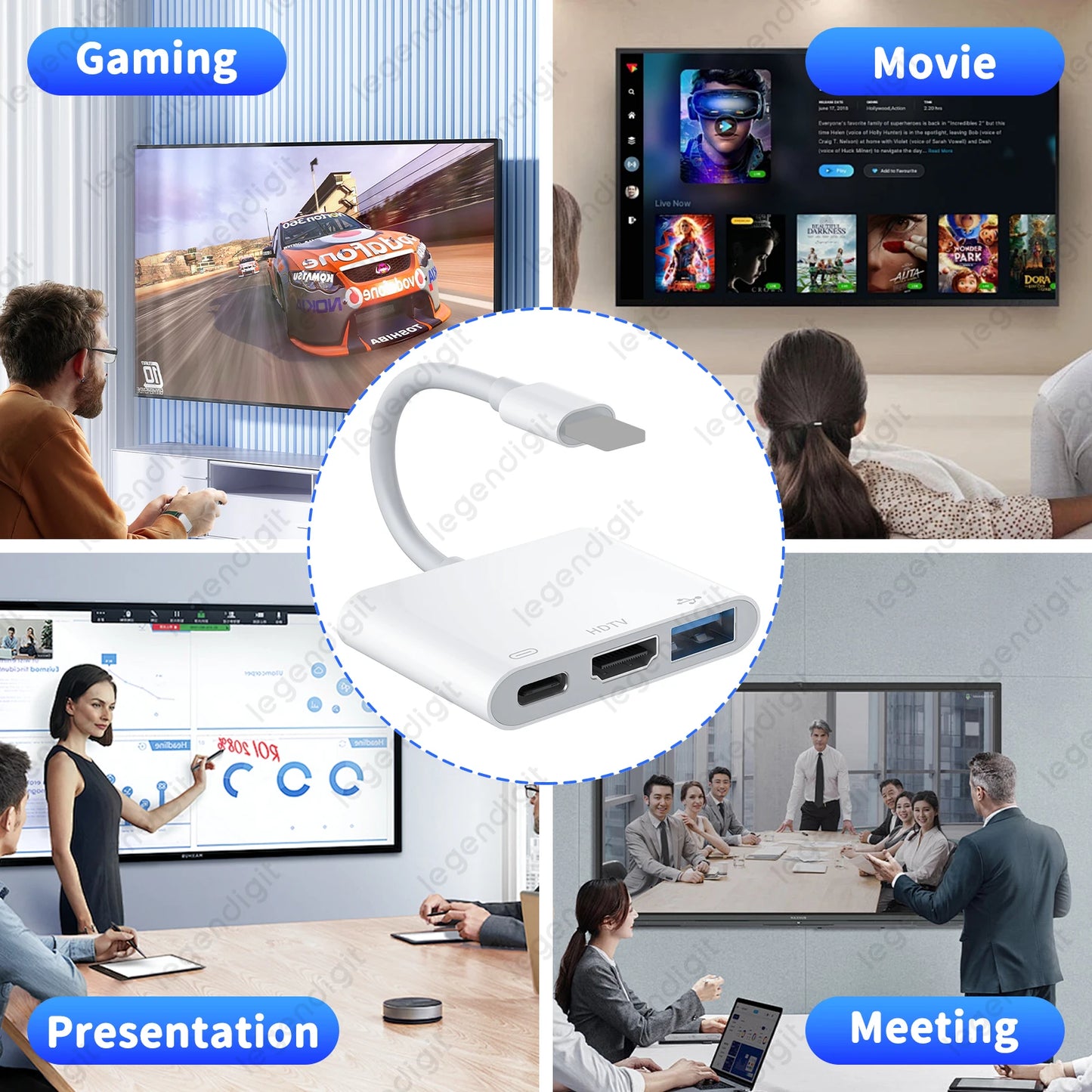 HDTV Adapter 1080P HD Plug&Play OTG Adapter USBA Converter with Charging Port iPhone to HDTV Adapter for Projector/Monitor/TV
