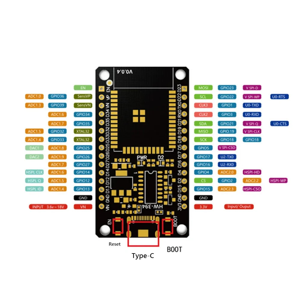 ESP32 WROOM-32 Development Board TYPE-C CH340C/ CP2102 WiFi+Bluetooth