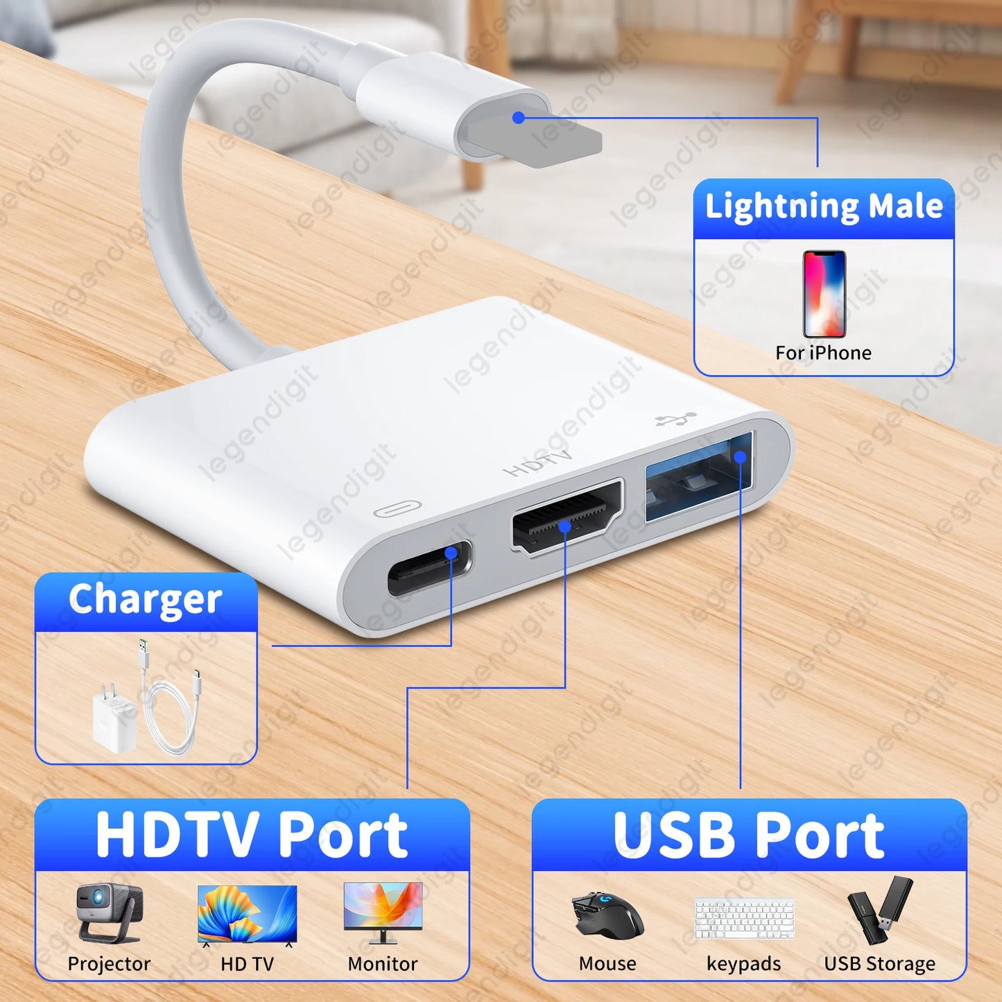 HDTV Adapter 1080P HD Plug&Play OTG Adapter USBA Converter with Charging Port iPhone to HDTV Adapter for Projector/Monitor/TV