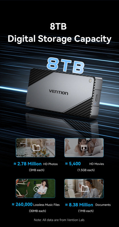 Vention 40Gbps M.2 NVMe SSD Enclosure Case M.2 to USB 4.0 Adapter for M.2 NVME USB Type C Gen External Enclosure SSD Box Case
