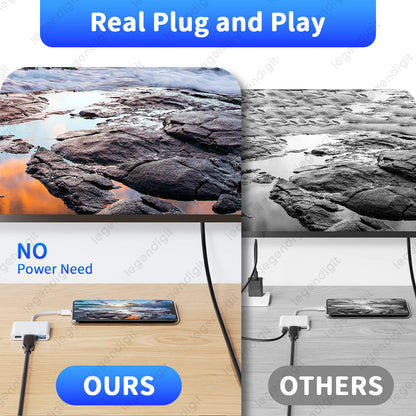 HDTV Adapter 1080P HD Plug&Play OTG Adapter USBA Converter with Charging Port iPhone to HDTV Adapter for Projector/Monitor/TV