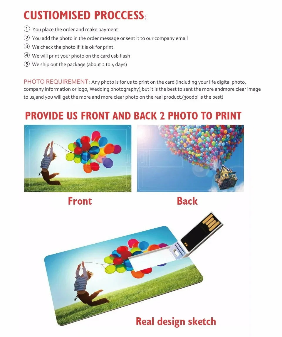 20 PCS/LOT USB Credit Card 2.0 3.0 pendrive 1GB 2GB 4GB 8GB 16GB 32GB 64GB 128GB memorias cle memory stick Business Card usb