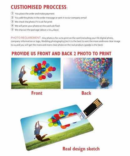 20 PCS/LOT USB Credit Card 2.0 3.0 pendrive 1GB 2GB 4GB 8GB 16GB 32GB 64GB 128GB memorias cle memory stick Business Card usb
