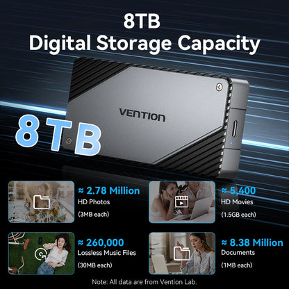 Vention 40Gbps M.2 NVMe SSD Enclosure Case M.2 to USB 4.0 Adapter for M.2 NVME USB Type C Gen External Enclosure SSD Box Case