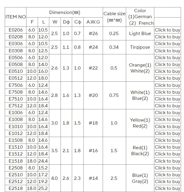 Tubular Crimp Terminals Electrical Wire Cable Ferrules Connectors 308 E0508 E7508 E1008 E1508 E2508 E4009 E6012 E10-12 Insulated