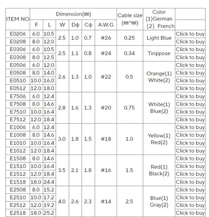 Tubular Crimp Terminals Electrical Wire Cable Ferrules Connectors 308 E0508 E7508 E1008 E1508 E2508 E4009 E6012 E10-12 Insulated