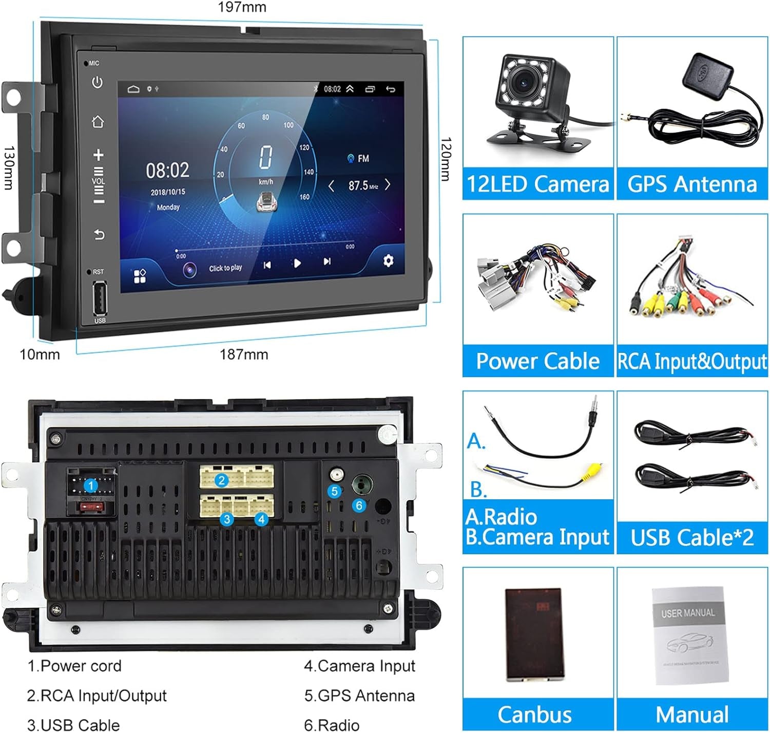 2G+32G Wirelss Carplay Android Car Stereo with Wired Android Auto,For Ford F150 F250 F350 Fusion Edge Explorer Expedition, 7” Double Din Radio with GPS Navigation/Wifi/Bluetooth/Fm/Rds/Am/Dsp