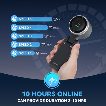 12-Hour Long-Lasting Turbo Handheld Fan - 5 Gear Wind Speed, Battery Operated, 3-IN-1 Air Turbo Tech Cooling Fan with LED Light, Compact Design for Outdoor Activities, Travel, Working, and Daily Use