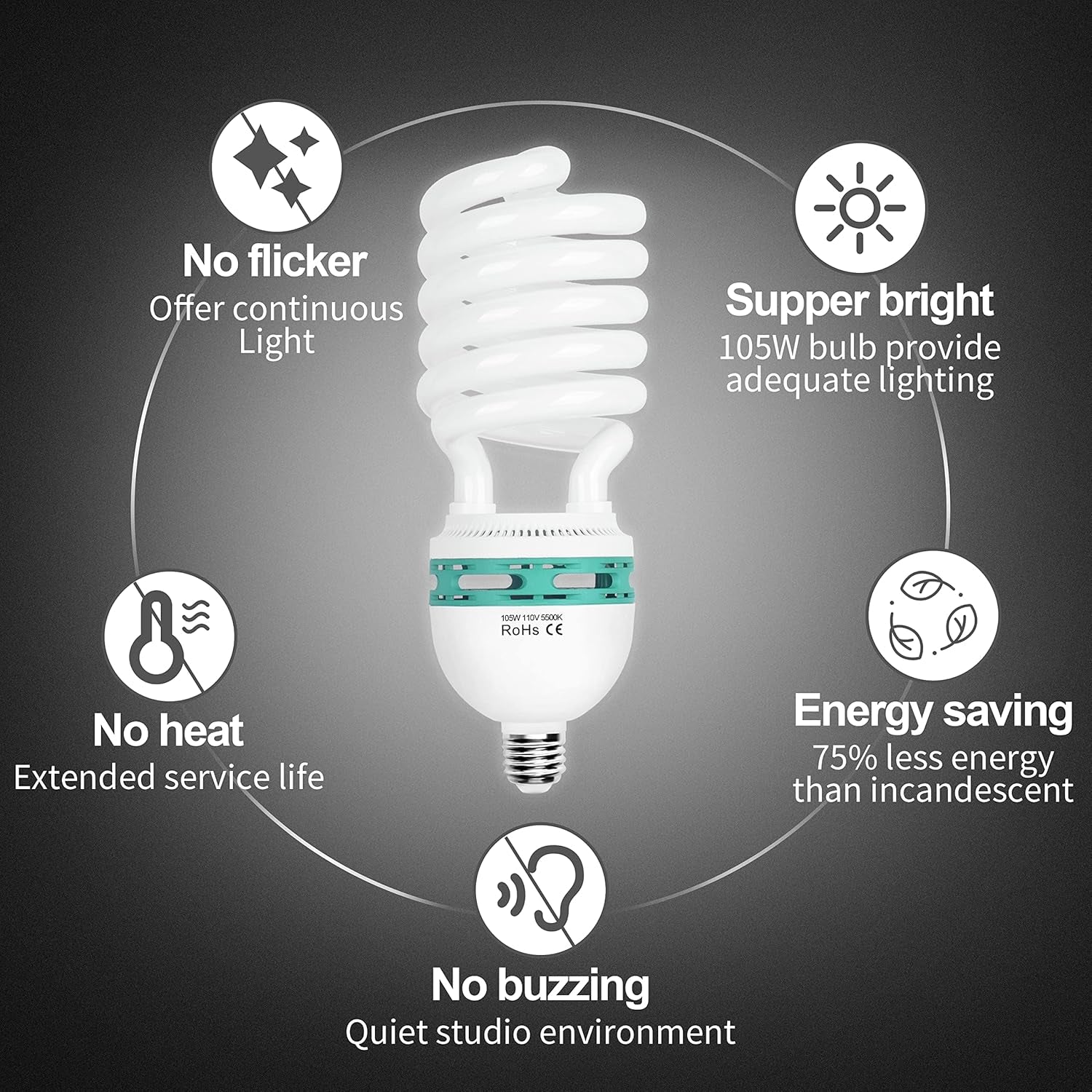 Full Spectrum Light Bulb, 105W Spiral CFL 5500K Daylight for Softbox Lighting Kit, Replacement Lamp for Photography Photo Video Studio, Household Use, Portrait Shooting -1PACK