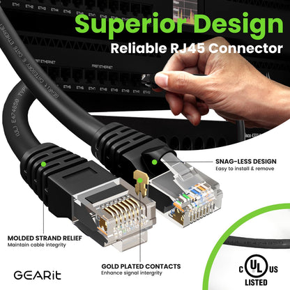 Cat 6 Ethernet Cable Pack - 20-Pack 25 Ft Cat6 Ethernet Patch Cables | RJ45 Network Patch Cable, 10 Gbps Snagless Gold-Plated Connectors - Ethernet Cable Cat 6 for PC, TV, Router - Black